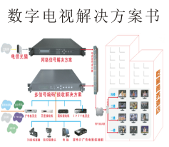 数字电视方案