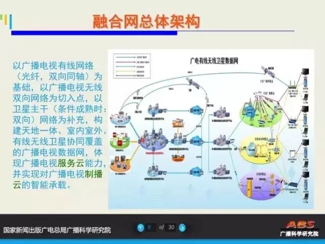 <b>广电有线无线卫星融合网将在全国部署，试点项目推进</b>