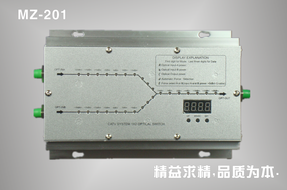 光纤自动开关切换器(MZ-201)
